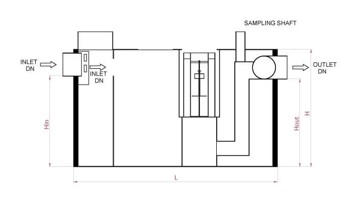 BP OLEX M KF P BYPASS